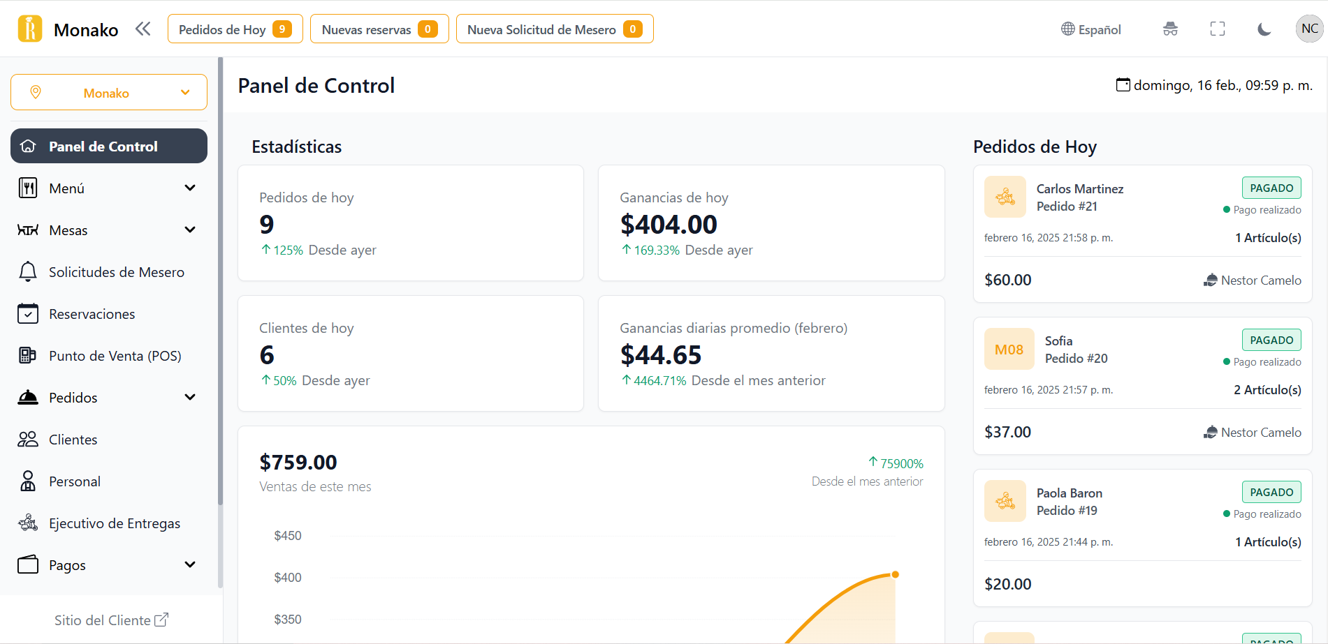 Dashboard de IN2 POS